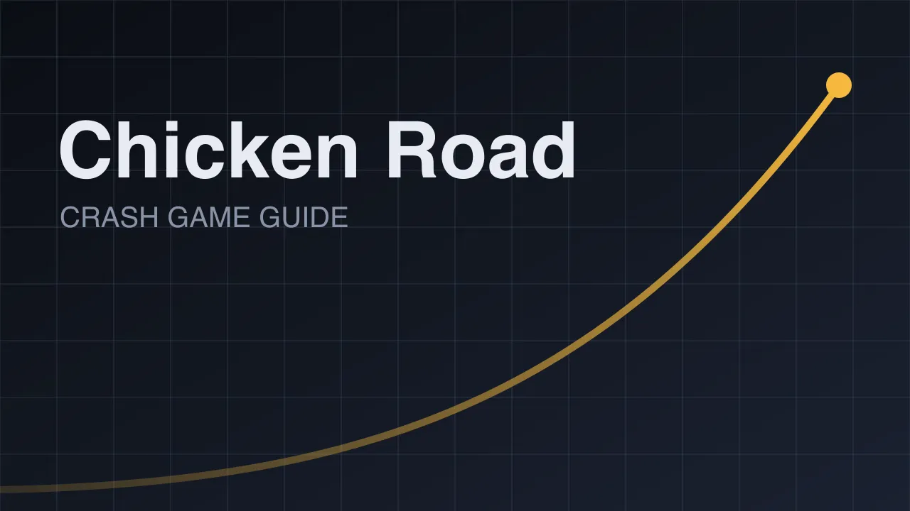 เกมแครช Chicken Road จาก InOut Games